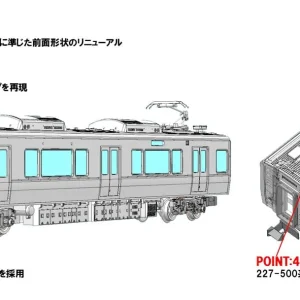 Tomytec Tomix N Gauge 227 Series Red Wing 2-Car Add-On Set 97216 Model Train
